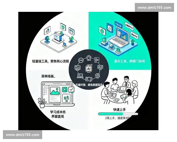 以算法为核心驱动智能决策与复杂系统优化的新范式探索路径研究