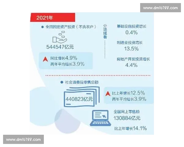 以指标体系为核心驱动高质量发展与绩效提升研究路径与方法探索
