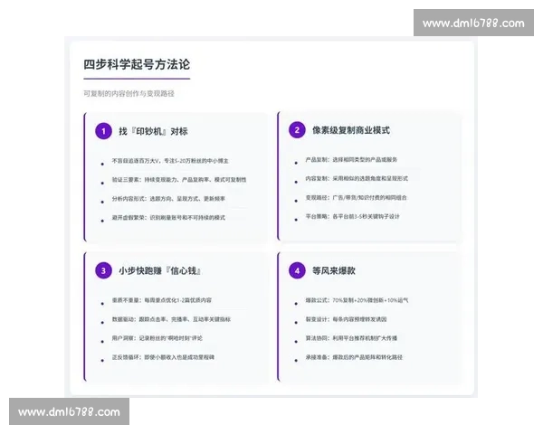 从零到一系统拆解爆款打造逻辑助你持续放大内容影响力与变现路径