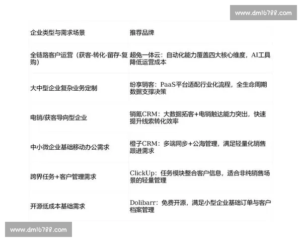以用户增长为核心驱动的全链路产品运营与长期价值打造方法论实践