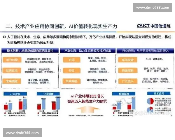 深度解析现代科技发展趋势与未来产业变革全景观察趋势前瞻研究论